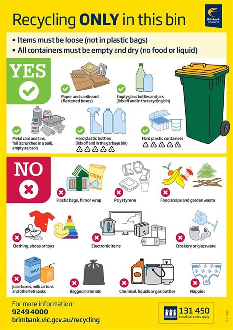 What Can Go in the Recycling Bin & What Can’t 